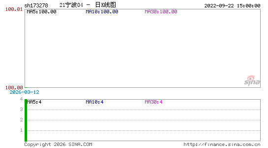 ������K��ͼ��