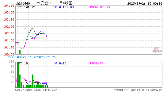 ������K��ͼ��