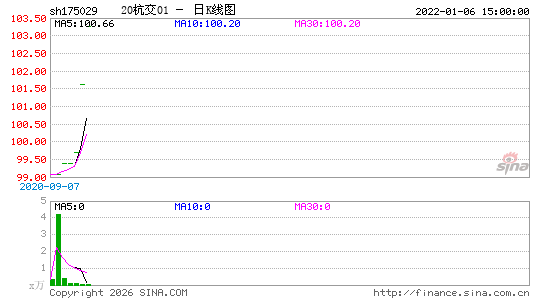 ������K��ͼ��