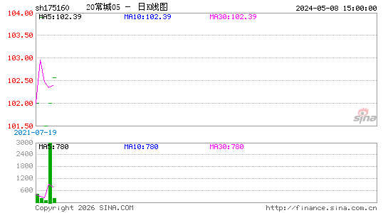 ������K��ͼ��