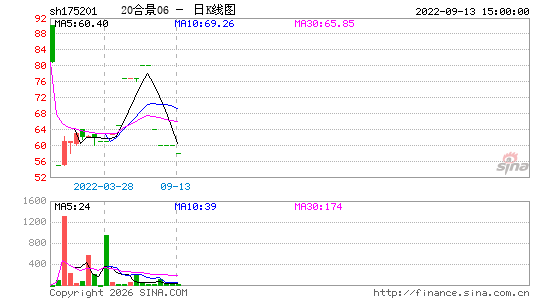 ������K��ͼ��