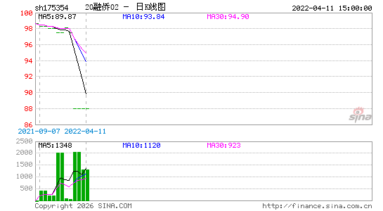 ������K��ͼ��