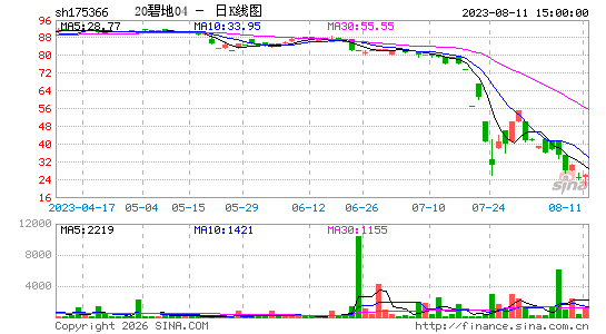 ������K��ͼ��