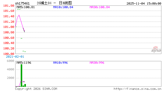 ������K��ͼ��