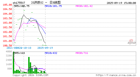 ������K��ͼ��