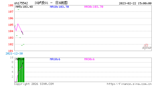 ������K��ͼ��