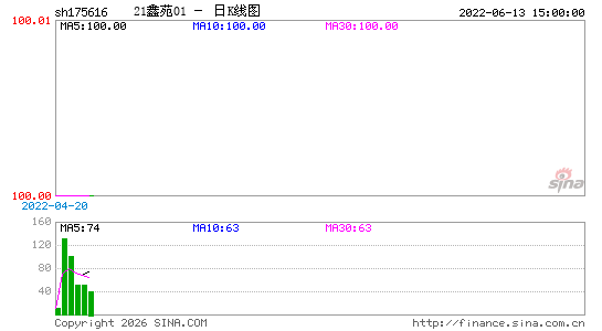 ������K��ͼ��