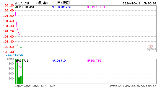 ������K��ͼ��