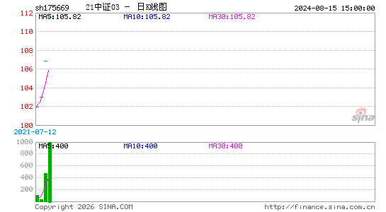 ������K��ͼ��