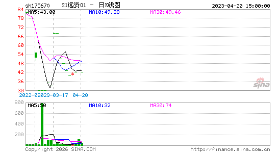 ������K��ͼ��