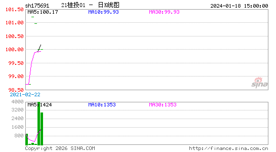 ������K��ͼ��