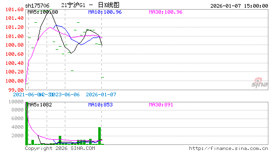 ������K��ͼ��