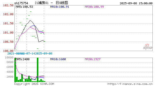 ������K��ͼ��