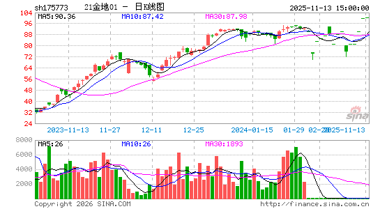 ������K��ͼ��