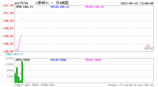 ������K��ͼ��