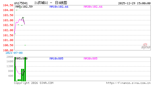 ������K��ͼ��