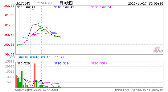 ������K��ͼ��