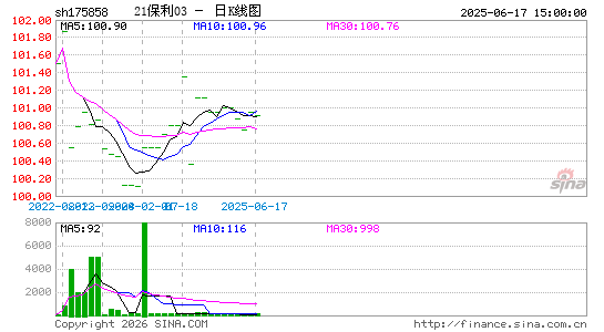 ������K��ͼ��