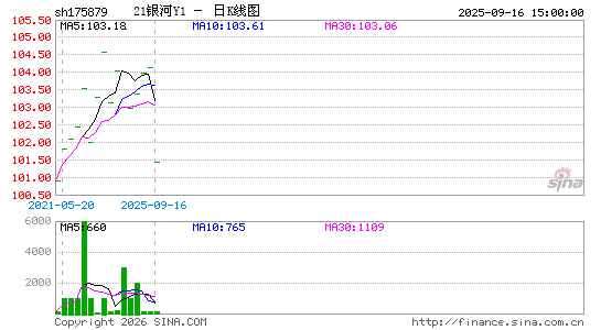 ������K��ͼ��