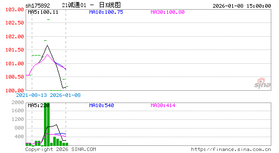 ������K��ͼ��