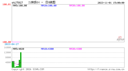 ������K��ͼ��