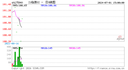 ������K��ͼ��