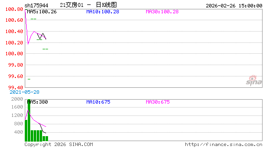 ������K��ͼ��