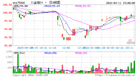 ������K��ͼ��