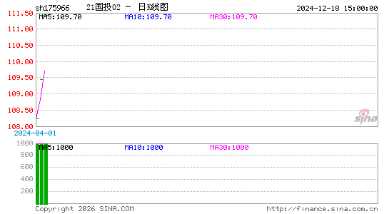 ������K��ͼ��