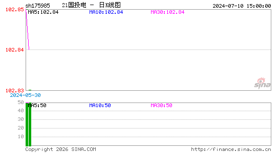 ������K��ͼ��