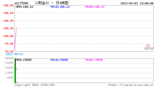 ������K��ͼ��