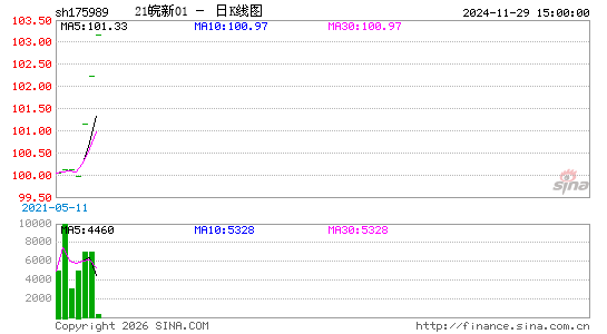 ������K��ͼ��