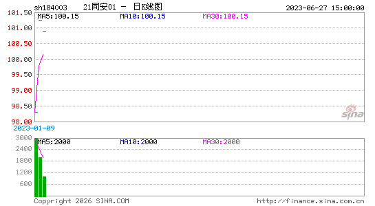 ������K��ͼ��