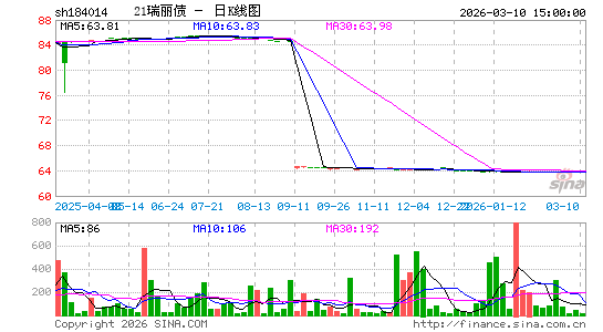 ������K��ͼ��