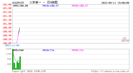 ������K��ͼ��