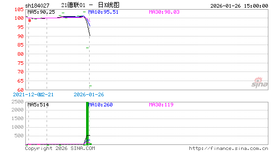 ������K��ͼ��