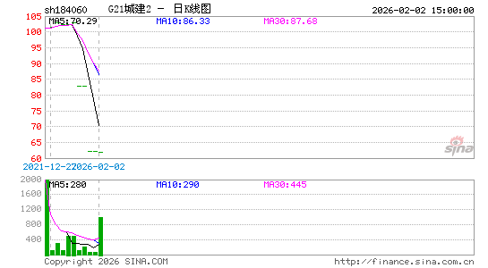 ������K��ͼ��