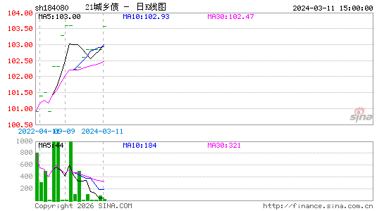 ������K��ͼ��