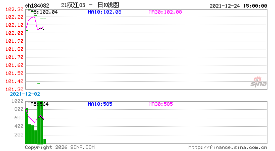 ������K��ͼ��