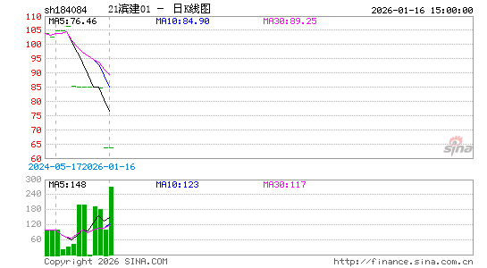 ������K��ͼ��