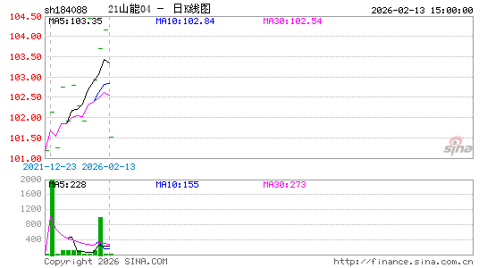 ������K��ͼ��