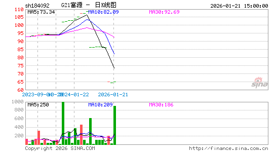 ������K��ͼ��