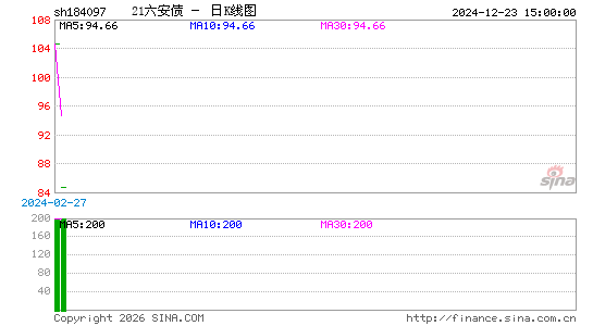 ������K��ͼ��