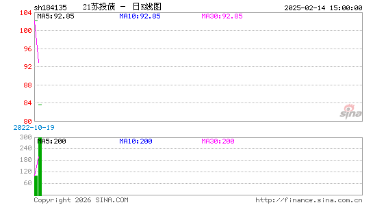 ������K��ͼ��