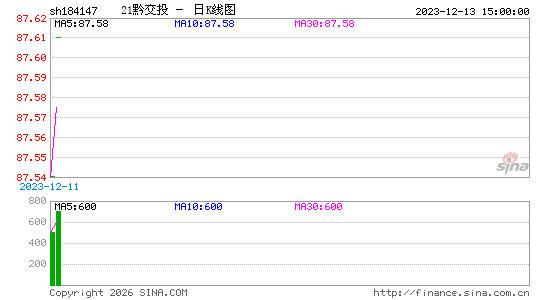 ������K��ͼ��