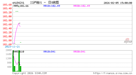 ������K��ͼ��