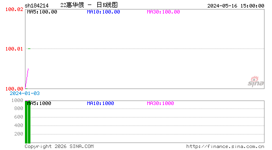 ������K��ͼ��