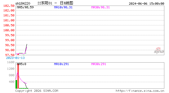 ������K��ͼ��