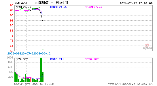 ������K��ͼ��