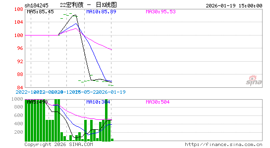 ������K��ͼ��